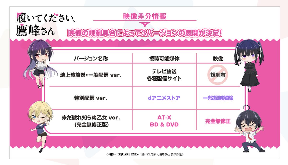 アニメ「履いてください、鷹峰さん」規制解除レベルの比較