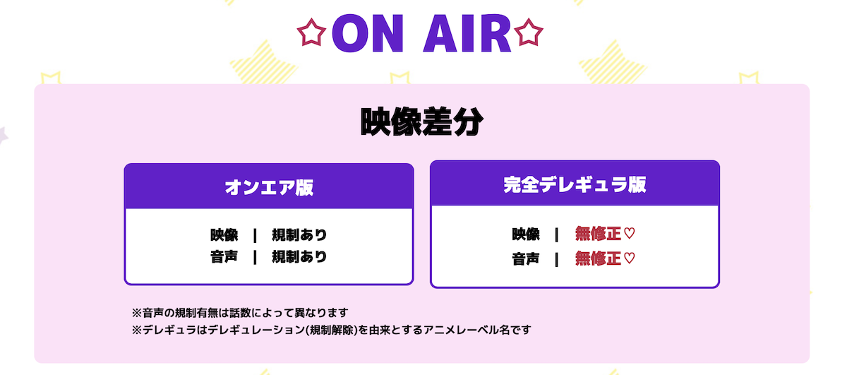 TVアニメ「アンドロイドは経験人数に入りますか？？」オンエア版と完全でレギュラ版の違い