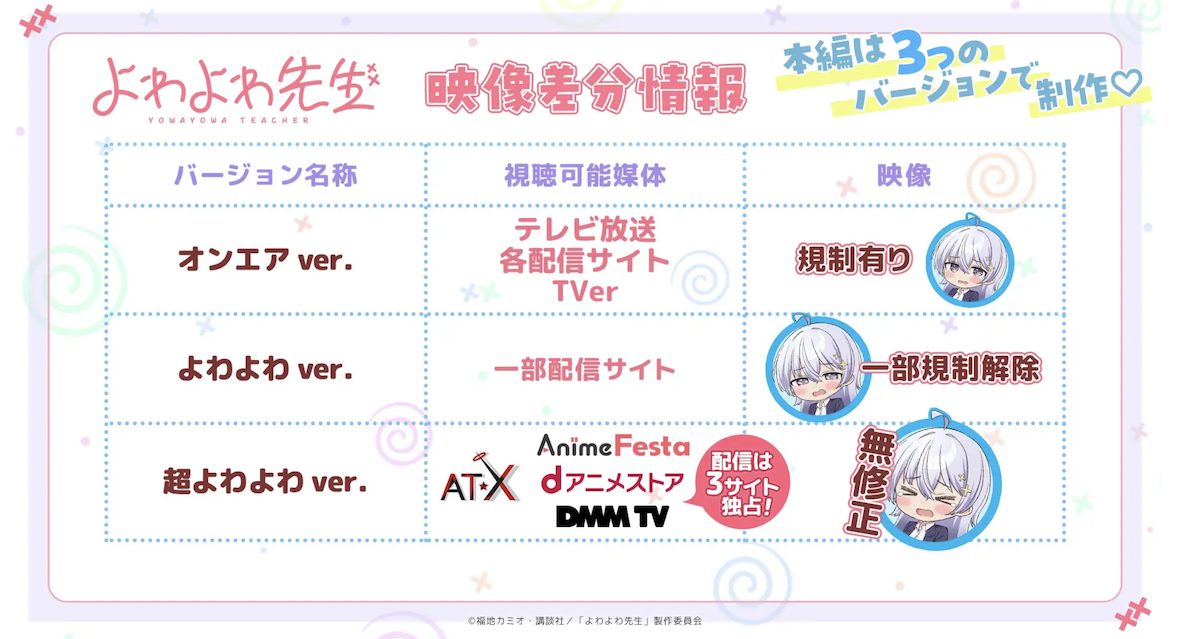 無修正の超よわよわver.の違いと配信情報